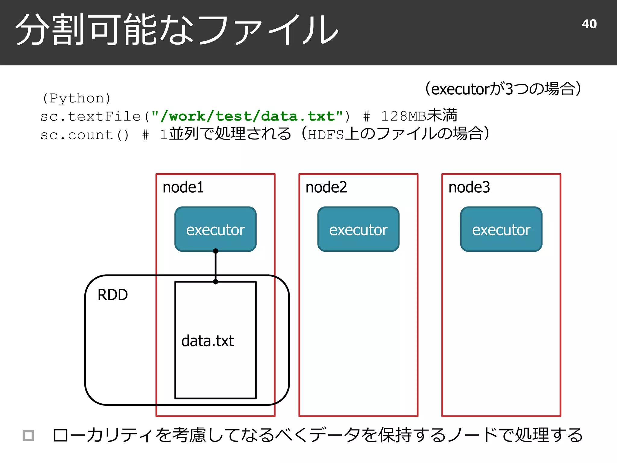分割可能なファイル
 ローカリティを考慮してなるべくデータを保持するノードで処理する
40
（executorが3つの場合）
(Python)
sc.textFile("/work/test/data.txt") # 128MB未満
sc.count() # 1並列で処理される（HDFS上のファイルの場合）
node1 node2 node3
executor executor executor
data.txt
RDD
 