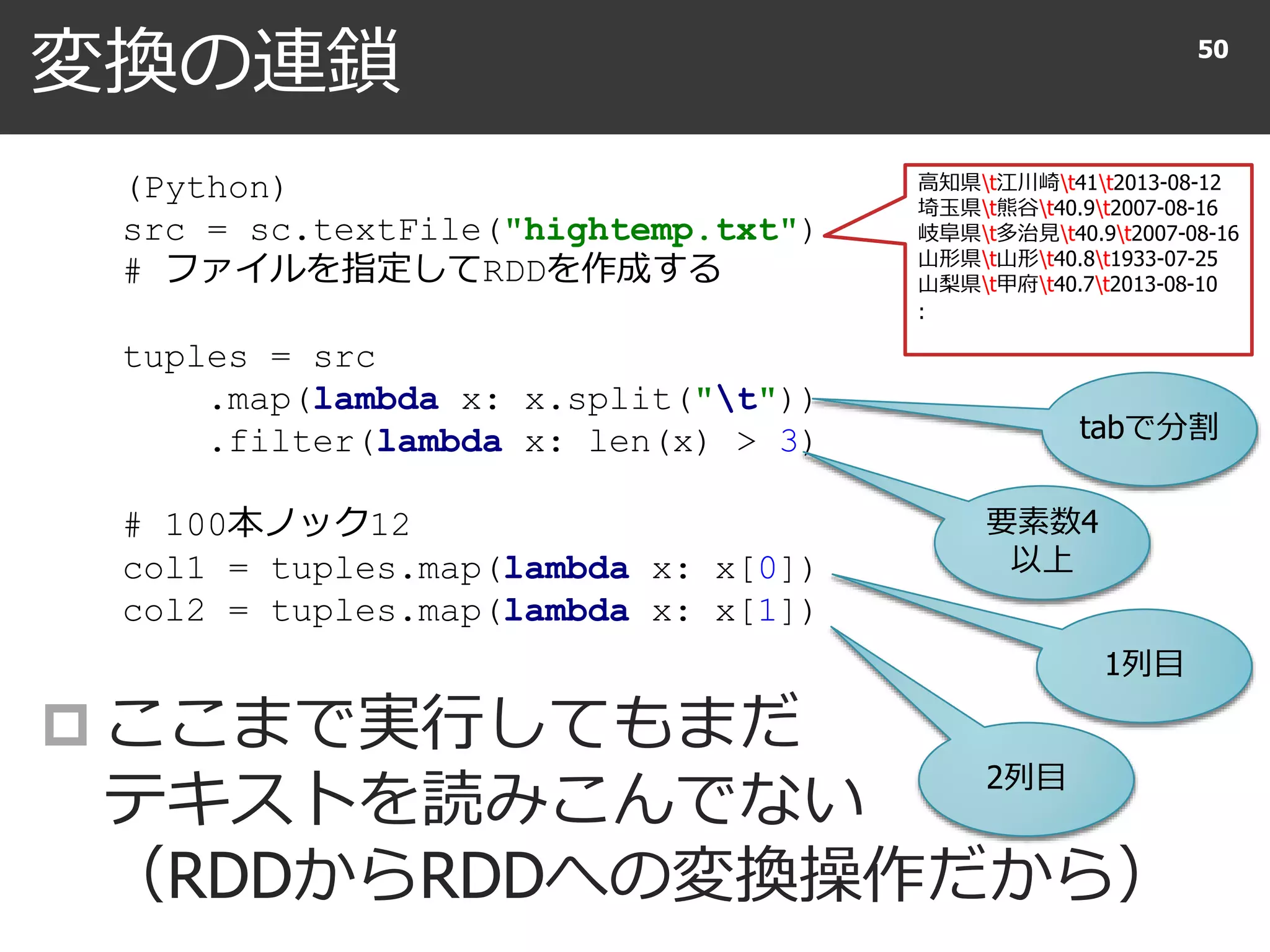 変換の連鎖
 ここまで実行してもまだ
テキストを読みこんでない
（RDDからRDDへの変換操作だから）
50
(Python)
src = sc.textFile("hightemp.txt")
# ファイルを指定してRDDを作成する
tuples = src
.map(lambda x: x.split("t"))
.filter(lambda x: len(x) > 3)
# 100本ノック12
col1 = tuples.map(lambda x: x[0])
col2 = tuples.map(lambda x: x[1])
tabで分割
要素数4
以上
1列目
2列目
高知県t江川崎t41t2013-08-12
埼玉県t熊谷t40.9t2007-08-16
岐阜県t多治見t40.9t2007-08-16
山形県t山形t40.8t1933-07-25
山梨県t甲府t40.7t2013-08-10
:
 
