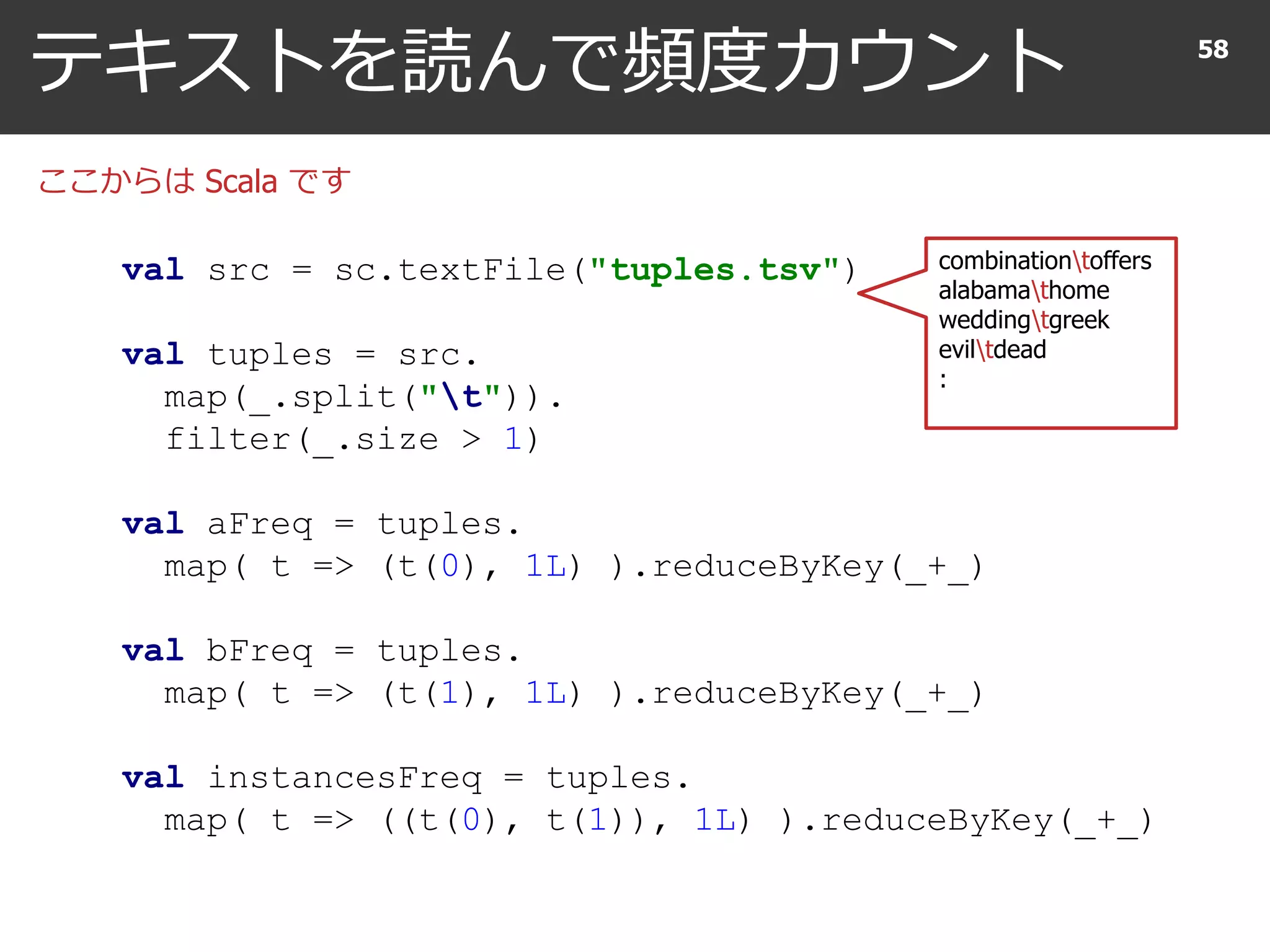 テキストを読んで頻度カウント 58
val src = sc.textFile("tuples.tsv")
val tuples = src.
map(_.split("t")).
filter(_.size > 1)
val aFreq = tuples.
map( t => (t(0), 1L) ).reduceByKey(_+_)
val bFreq = tuples.
map( t => (t(1), 1L) ).reduceByKey(_+_)
val instancesFreq = tuples.
map( t => ((t(0), t(1)), 1L) ).reduceByKey(_+_)
ここからは Scala です
combinationtoffers
alabamathome
weddingtgreek
eviltdead
:
 