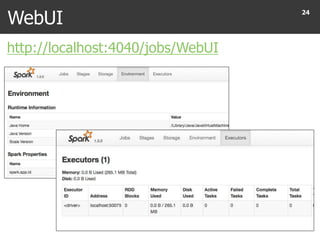 WebUI
24
http://localhost:4040/jobs/WebUI
 