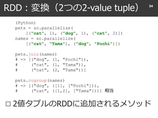 RDD : 変換（2つの2-value tuple）
 2値タプルのRDDに追加されるメソッド
34
(Python)
pets = sc.parallelize(
[("cat", 1), ("dog", 1), ("cat", 2)])
names = sc.parallelize(
[("cat", "Tama"), ("dog", "Pochi")])
pets.join(names)
# => [("dog", (1, "Pochi")),
# ("cat", (1, "Tama")),
# ("cat", (2, "Tama"))]
pets.cogroup(names)
# => [("dog", ([1], ["Pochi"])),
# ("cat", ([1,2], ["Tama"]))] 相当
 