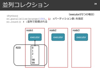 並列コレクション 39
(Python)
sc.parallelize(xrange(100), 1) #パーティション数1を指定
sc.count() # 1並列で処理される
node1 node2 node3
executor executor executor
0
1
2
:
98
99
RDD
（executorが3つの場合）
 