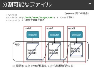 分割可能なファイル
 境界をまたぐ分が移動してから処理が始まる
44
（executorが3つの場合）
(Python)
sc.textFile("/work/test/large.txt") # 300MBぐらい
sc.count() # 3並列で処理される
node1 node2 node3
executor executor executor
large.txt
(block1)
large.txt
(block2)
large.txt
(block3)
RDD
 