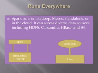  Spark runs on Hadoop, Mesos, standalone, or
in the cloud. It can access diverse data sources
including HDFS, Cassandra, HBase, and S3.
Spark
HDFS,Hbase
Hadoop
Spark SQL
Hive
 
