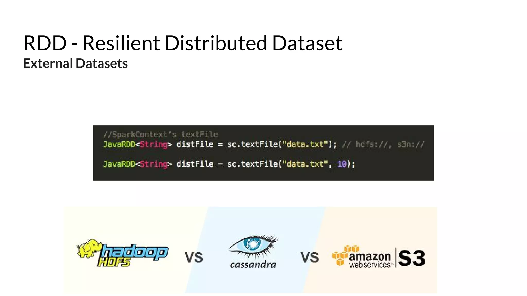 RDD - Resilient Distributed Dataset
External Datasets
 