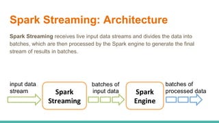 Spark Streaming: Architecture
Spark Streaming receives live input data streams and divides the data into
batches, which are then processed by the Spark engine to generate the final
stream of results in batches.
 