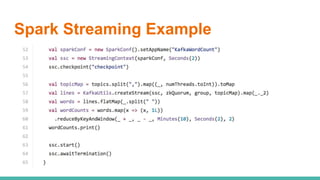 Spark Streaming Example
 