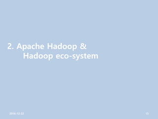 2. Apache Hadoop &
Hadoop eco-system
2016-12-22 13
 
