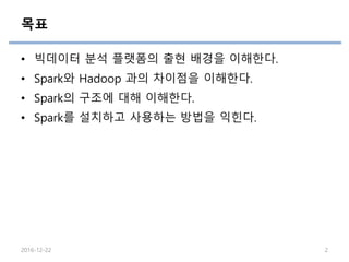 목표
• 빅데이터 분석 플랫폼의 출현 배경을 이해한다.
• Spark와 Hadoop 과의 차이점을 이해한다.
• Spark의 구조에 대해 이해한다.
• Spark를 설치하고 사용하는 방법을 익힌다.
2016-12-22 2
 
