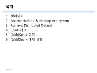 목차
1. 빅데이터
2. Apache Hadoop & Hadoop eco-system
3. Resilient Distributed Dataset
4. Spark 개요
5. [실습]Spark 설치
6. [실습]Spark 예제 실행
2016-12-22 3
 