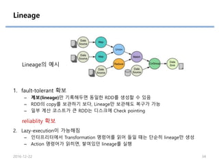 Lineage
1. fault-tolerant 확보
– 계보(lineage)만 기록해두면 동일한 RDD를 생성할 수 있음
– RDD의 copy를 보관하기 보다, Lineage만 보관해도 복구가 가능
– 일부 계산 코스트가 큰 RDD는 디스크에 Check pointing
2. Lazy-execution이 가능해짐
– 인터프리터에서 Transformation 명령어를 읽어 들일 때는 단순히 lineage만 생성
– Action 명령어가 읽히면, 쌓여있던 lineage를 실행
Lineage의 예시
2016-12-22 34
reliablity 확보
 