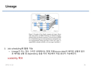 Lineage
3. Job scheduling에 활용 가능
– Lineage가 어느 정도 그려진 상태에서는 현재 자원(source data)이 배치된 상황과 앞으
로 배치될 상황 및 dependency 등을 미리 계산해서 작업 분산이 가능해진다.
2016-12-22 35
scalability 확보
 