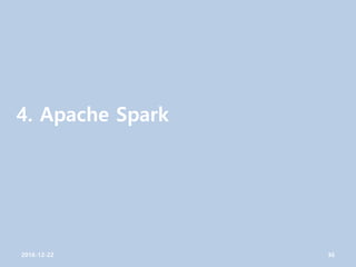 4. Apache Spark
2016-12-22 36
 