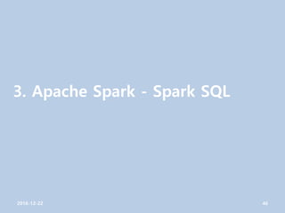 3. Apache Spark - Spark SQL
2016-12-22 46
 