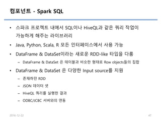 컴포넌트 - Spark SQL
• 스파크 프로젝트 내에서 SQL이나 HiveQL과 같은 쿼리 작업이
가능하게 해주는 라이브러리
• Java, Python, Scala, R 모든 인터페이스에서 사용 가능
• DataFrame & DataSet이라는 새로운 RDD-like 타입을 다룸
– DataFrame & DataSet 은 테이블과 비슷한 형태로 Row objects들의 집합
• DataFrame & DataSet 은 다양한 Input source를 지원
– 존재하던 RDD
– JSON 데이터 셋
– HiveQL 쿼리를 실행한 결과
– ODBC/JCBC 서버와의 연동
2016-12-22 47
 