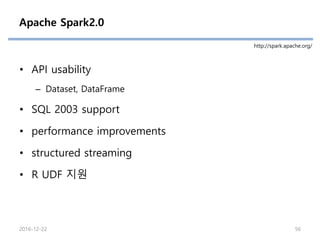 Apache Spark2.0
• API usability
– Dataset, DataFrame
• SQL 2003 support
• performance improvements
• structured streaming
• R UDF 지원
http://spark.apache.org/
2016-12-22 56
 