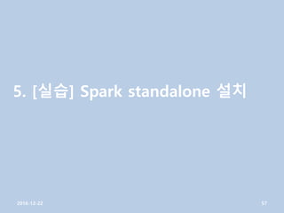 5. [실습] Spark standalone 설치
2016-12-22 57
 