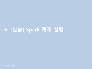 6. [실습] Spark 예제 실행
2016-12-22 64
 