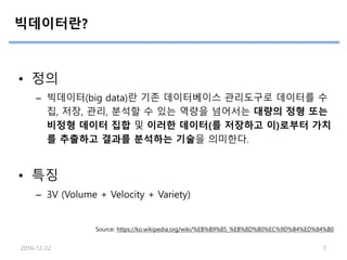 빅데이터의 활용
– 유저 행동 분석
– 트렌드 토픽 추적
– 유저-토픽 모델링
– 타게팅 광고
– 추천시스템
– AB-테스트 분석
– And more...
2016-12-22 7
사실 제일 중요한 파트
 