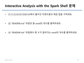 Interactive Analysis with the Spark Shell 문제
• (1) [1,2,3,4,5,6,7,8,9] list에서 홀수인 자연수들의 제곱 합을 구하세요.
• (2) “README.md” 파일의 총 word의 개수를 출력하세요
• (3) “README.md” 파일에서 총 ‘k’가 들어가는 word의 개수를 출력하세요
2016-12-22 71
 