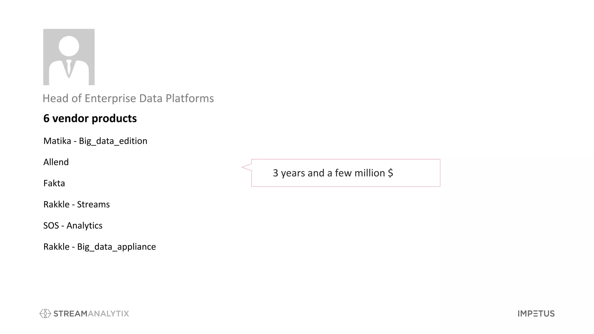 Head of Enterprise Data Platforms
3 years and a few million $
6 vendor products
Matika - Big_data_edition
Allend
Fakta
Rakkle - Streams
SOS - Analytics
Rakkle - Big_data_appliance
 