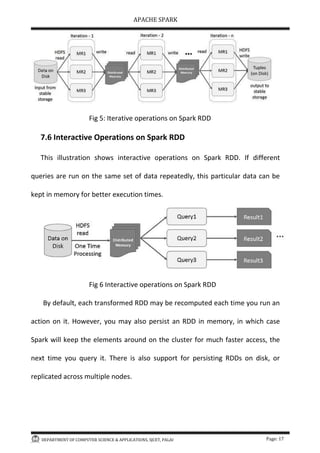 APACHE SPARK
DEPARTMENT OF COMPUTER SCIENCE & APPLICATIONS, SJCET, PALAI Page: 17
Fig 5: Iterative operations on Spark RDD
7.6 Interactive Operations on Spark RDD
This illustration shows interactive operations on Spark RDD. If different
queries are run on the same set of data repeatedly, this particular data can be
kept in memory for better execution times.
Fig 6 Interactive operations on Spark RDD
By default, each transformed RDD may be recomputed each time you run an
action on it. However, you may also persist an RDD in memory, in which case
Spark will keep the elements around on the cluster for much faster access, the
next time you query it. There is also support for persisting RDDs on disk, or
replicated across multiple nodes.
 