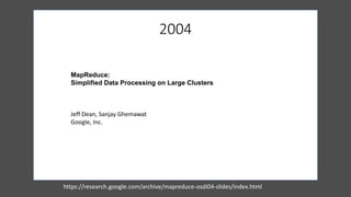 2004
MapReduce:
Simplified Data Processing on Large Clusters
Jeff Dean, Sanjay Ghemawat
Google, Inc.
https://research.goog...