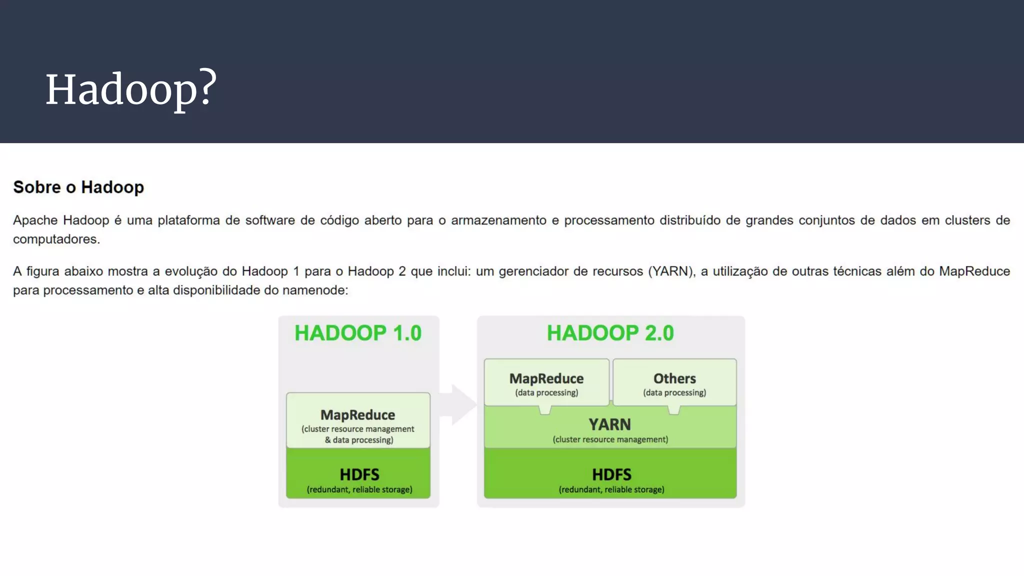 Hadoop?
 