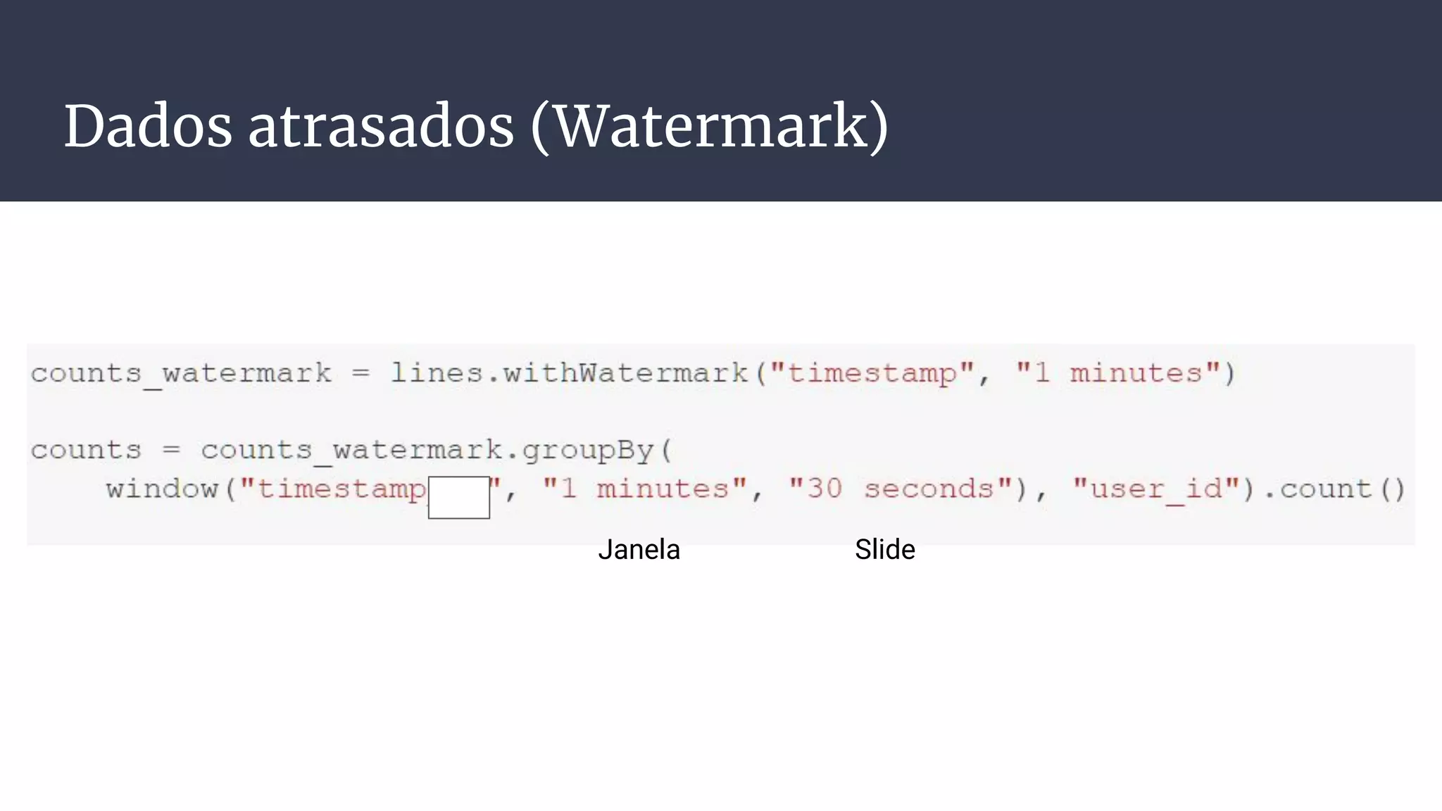 Dados atrasados (Watermark)
Janela Slide
 