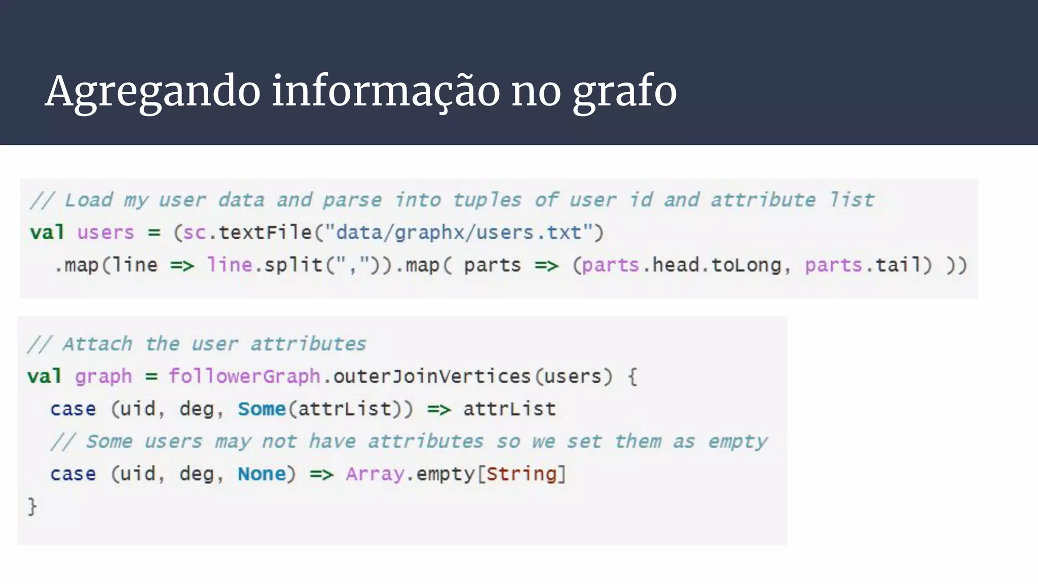 Agregando informação no grafo
 