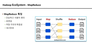 Hadoop EcoSystem - MapReduce
▪ MapReduce 특징
▪ 단순하고 사용이 편리
▪ 유연성
▪ 저장 구조의 독립성
▪ 내고장성
 