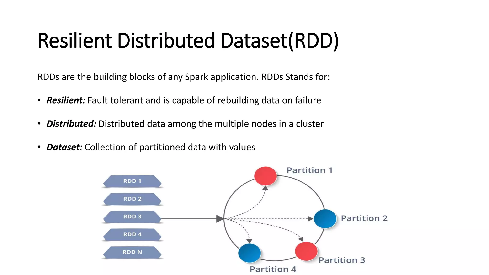 Resilient Distributed Dataset(RDD)
RDDs are the building blocks of any Spark application. RDDs Stands for:
• Resilient: Fault tolerant and is capable of rebuilding data on failure
• Distributed: Distributed data among the multiple nodes in a cluster
• Dataset: Collection of partitioned data with values
 