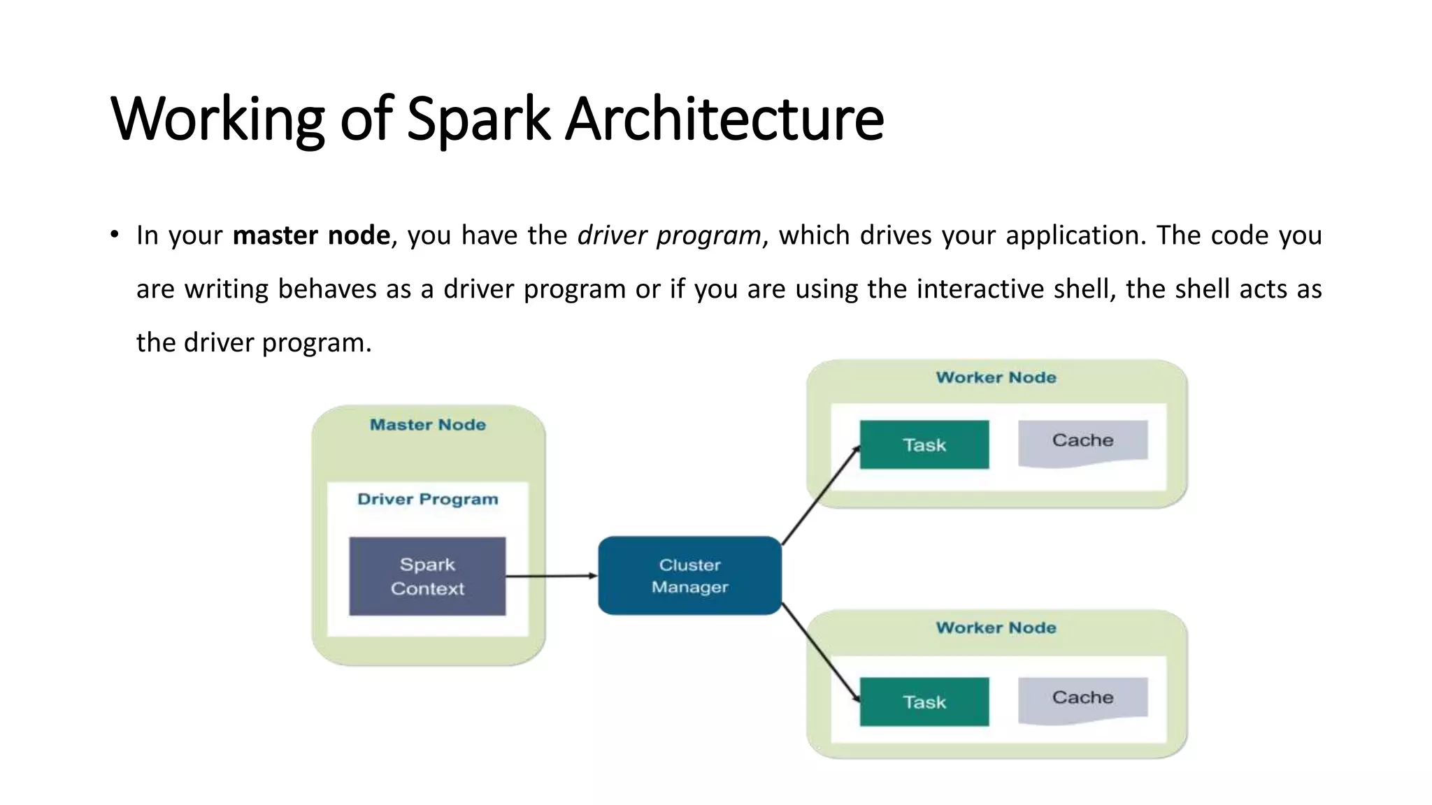 Working of Spark Architecture
• In your master node, you have the driver program, which drives your application. The code you
are writing behaves as a driver program or if you are using the interactive shell, the shell acts as
the driver program.
 