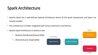 Spark Architecture
• Apache Spark has a well-defined layered architecture where all the spark components and layers are
loosely coupled.
• This architecture is further integrated with various extensions and libraries.
• Apache Spark Architecture is based on two main abstractions:
• Resilient Distributed Dataset (RDD)
• Directed Acyclic Graph (DAG)
 