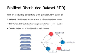 Resilient Distributed Dataset(RDD)
RDDs are the building blocks of any Spark application. RDDs Stands for:
• Resilient: Fault tolerant and is capable of rebuilding data on failure
• Distributed: Distributed data among the multiple nodes in a cluster
• Dataset: Collection of partitioned data with values
 