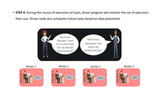 • STEP 4: During the course of execution of tasks, driver program will monitor the set of executors
that runs. Driver node also schedules future tasks based on data placement.
 