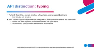 • Python & R don’t have compile-time type safety checks, so only support DataFrame
• Error detection only at runtime
• Java & Scala support compile-time type safety checks, so support both DataSet and DataFrame
• Dataset APIs are all expressed as lambda functions and JVM typed objects
• any mismatch of typed-parameters will be detected at compile time.
https://databricks.com/blog/2016/07/14/a-tale-of-three-apache-spark-apis-rdds-dataframes-and-datasets.html
 