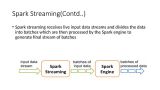Apache Spark.pptx, It is do describe spark software | PPTX