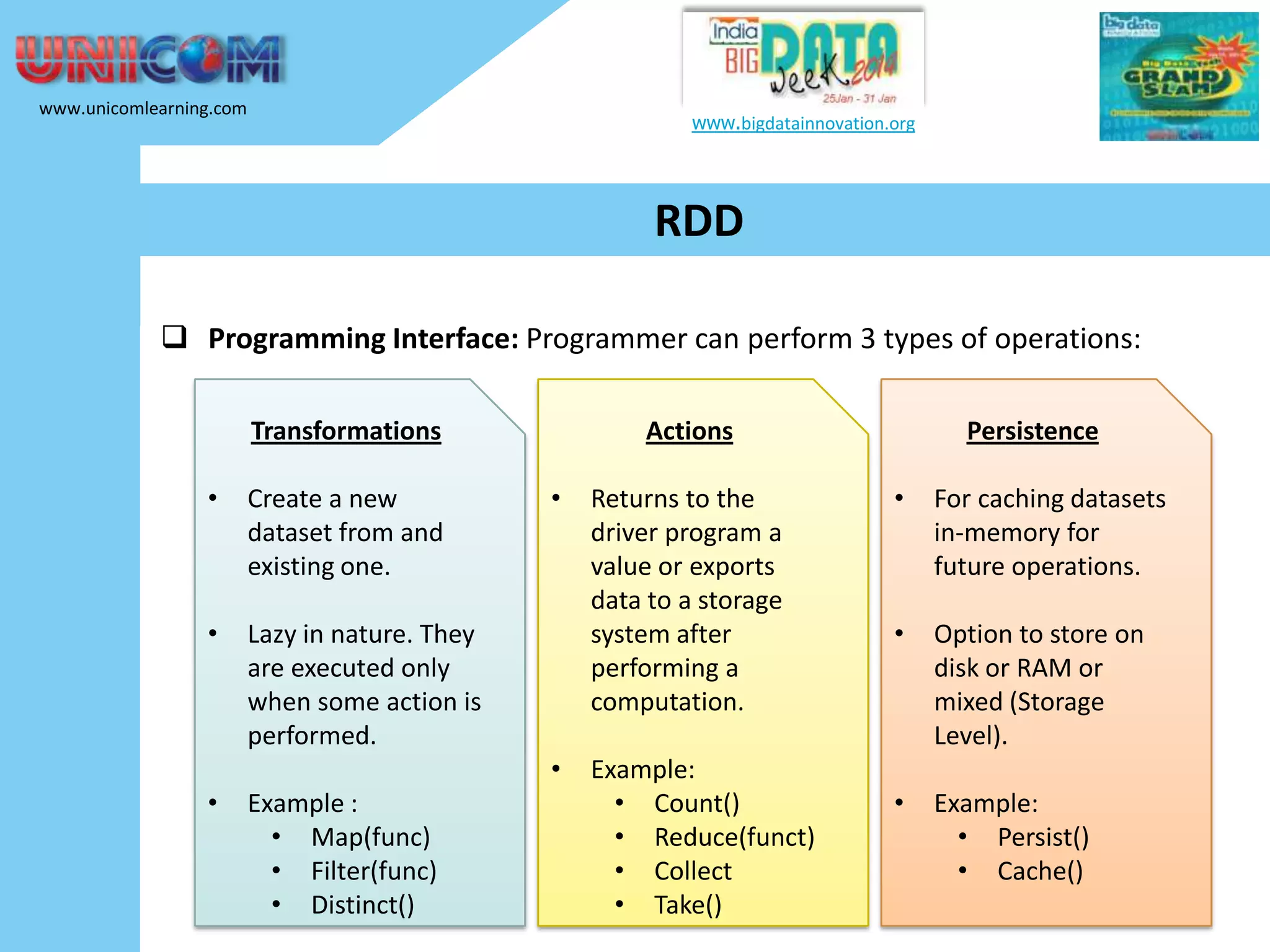 www.unicomlearning.com www.bigdatainnovation.org RDD  Programming Interface: Programmer can perform 3 types of operations: Transformations • Create a new dataset from and existing one. • Actions • Lazy in nature. They are executed only when some action is performed. • • Example : • Map(func) • Filter(func) • Distinct() Returns to the driver program a value or exports data to a storage system after performing a computation. Example: • Count() • Reduce(funct) • Collect • Take() Persistence • For caching datasets in-memory for future operations. • Option to store on disk or RAM or mixed (Storage Level). • Example: • Persist() • Cache() 