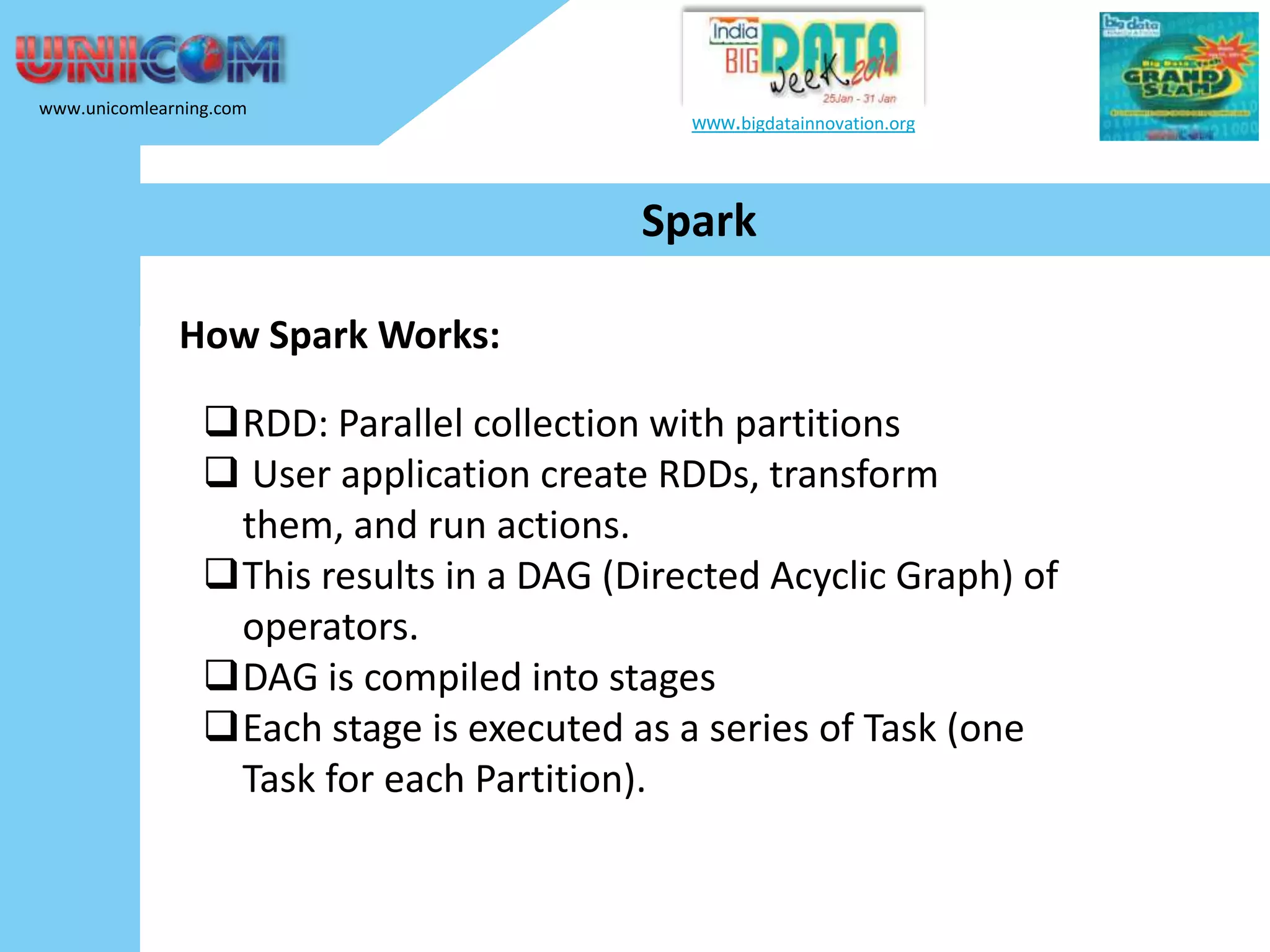 www.unicomlearning.com www.bigdatainnovation.org Spark How Spark Works: RDD: Parallel collection with partitions  User application create RDDs, transform them, and run actions. This results in a DAG (Directed Acyclic Graph) of operators. DAG is compiled into stages Each stage is executed as a series of Task (one Task for each Partition). 