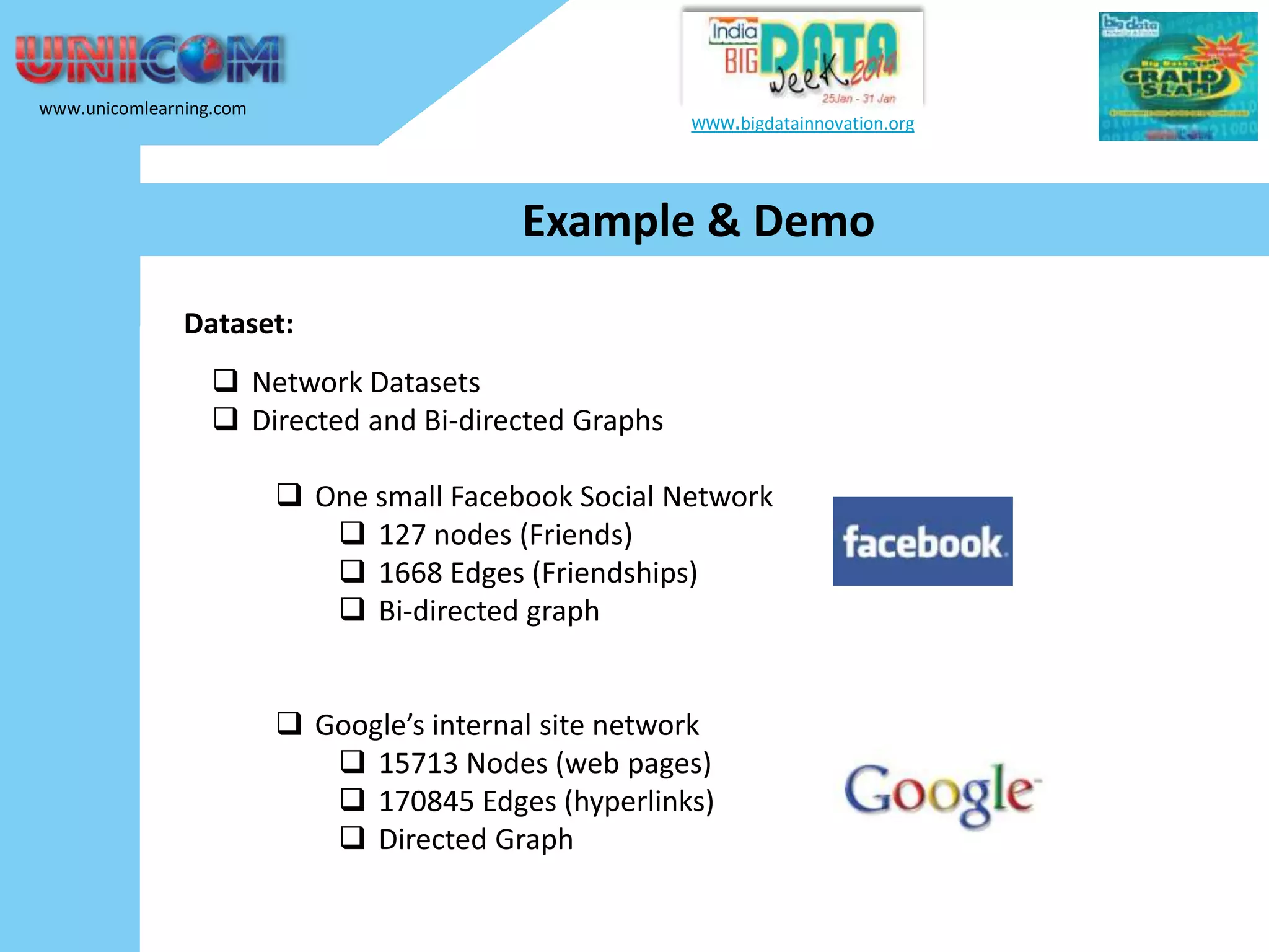 www.unicomlearning.com www.bigdatainnovation.org Example & Demo Dataset:  Network Datasets  Directed and Bi-directed Graphs  One small Facebook Social Network  127 nodes (Friends)  1668 Edges (Friendships)  Bi-directed graph  Google’s internal site network  15713 Nodes (web pages)  170845 Edges (hyperlinks)  Directed Graph 
