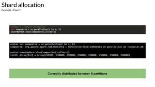 Shard allocation
Example - Case 1
Correctly distributed between 8 partitions
 