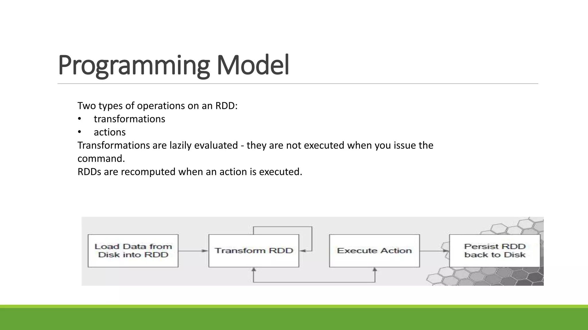 Programming Model
Two types of operations on an RDD:
• transformations
• actions
Transformations are lazily evaluated - they are not executed when you issue the
command.
RDDs are recomputed when an action is executed.
 