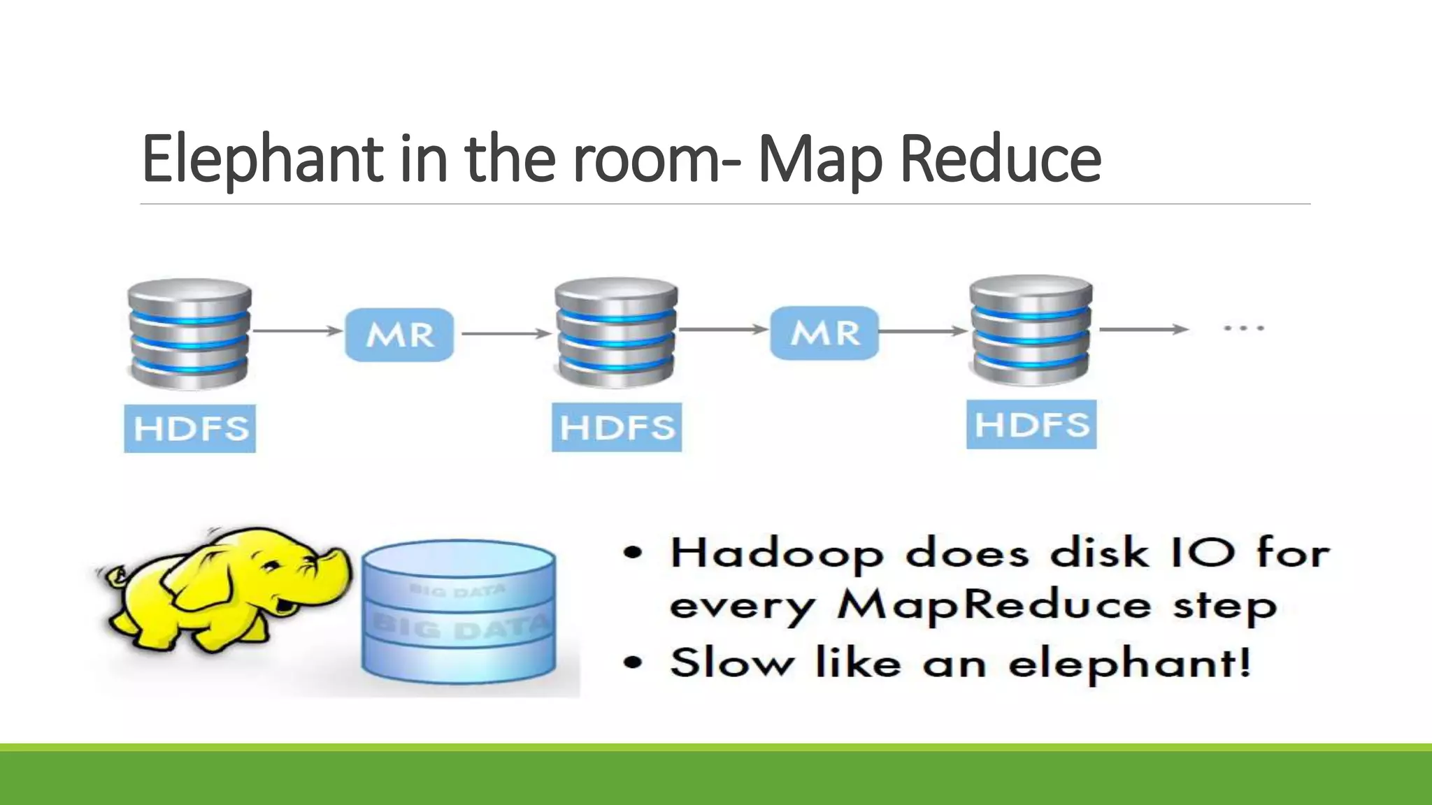Elephant in the room- Map Reduce
 