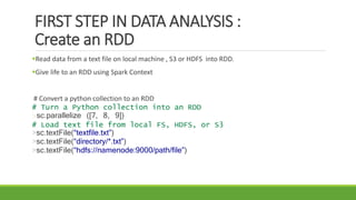 FIRST STEP IN DATA ANALYSIS :
Create an RDD
Read data from a text file on local machine , S3 or HDFS into RDD.
Give life to an RDD using Spark Context
# Convert a python collection to an RDD
# Turn a Python collection into an RDD
>sc.parallelize ([7, 8, 9])
# Load text file from local FS, HDFS, or S3
>sc.textFile(“textfile.txt”)
>sc.textFile(“directory/*.txt”)
>sc.textFile(“hdfs://namenode:9000/path/file”)
 