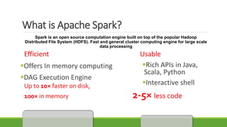 What is Apache Spark?
Spark is an open source computation engine built on top of the popular Hadoop
Distributed File System (HDFS). Fast and general cluster computing engine for large scale
data processing
Efficient Usable
Offers In memory computing
DAG Execution Engine
Up to 10× faster on disk,
100× in memory 2-5× less code
Rich APIs in Java,
Scala, Python
Interactive shell
 