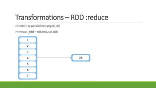 Transformations – RDD :reduce
>>>rdd = sc.parallelize(range(1,8))
>>>result_rdd = rdd.reduce(add)
 