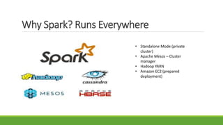 Why Spark? Runs Everywhere
• Standalone Mode (private
cluster)
• Apache Mesos – Cluster
manager
• Hadoop YARN
• Amazon EC2 (prepared
deployment)
 