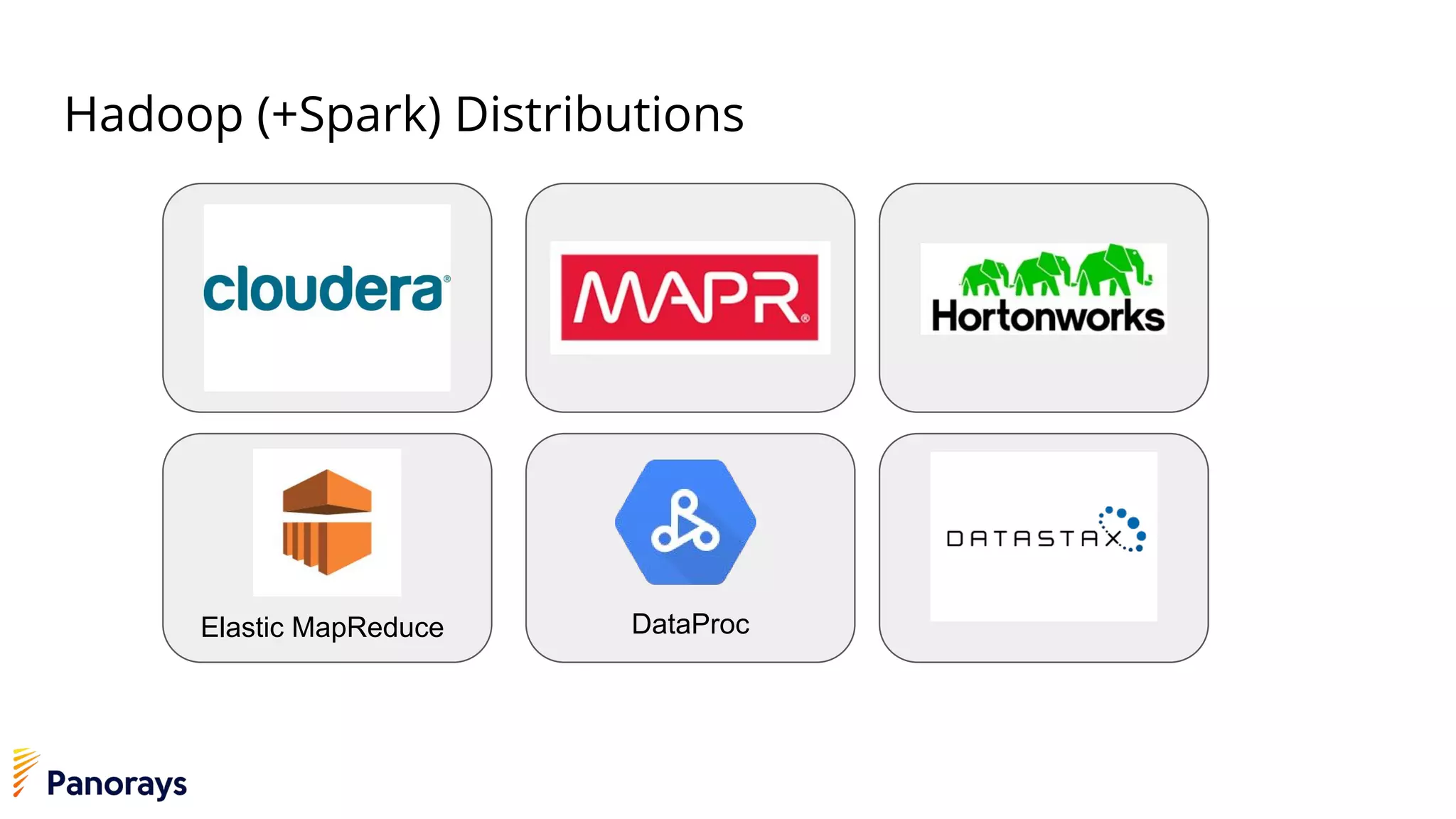 Hadoop (+Spark) Distributions
Elastic MapReduce DataProc
 
