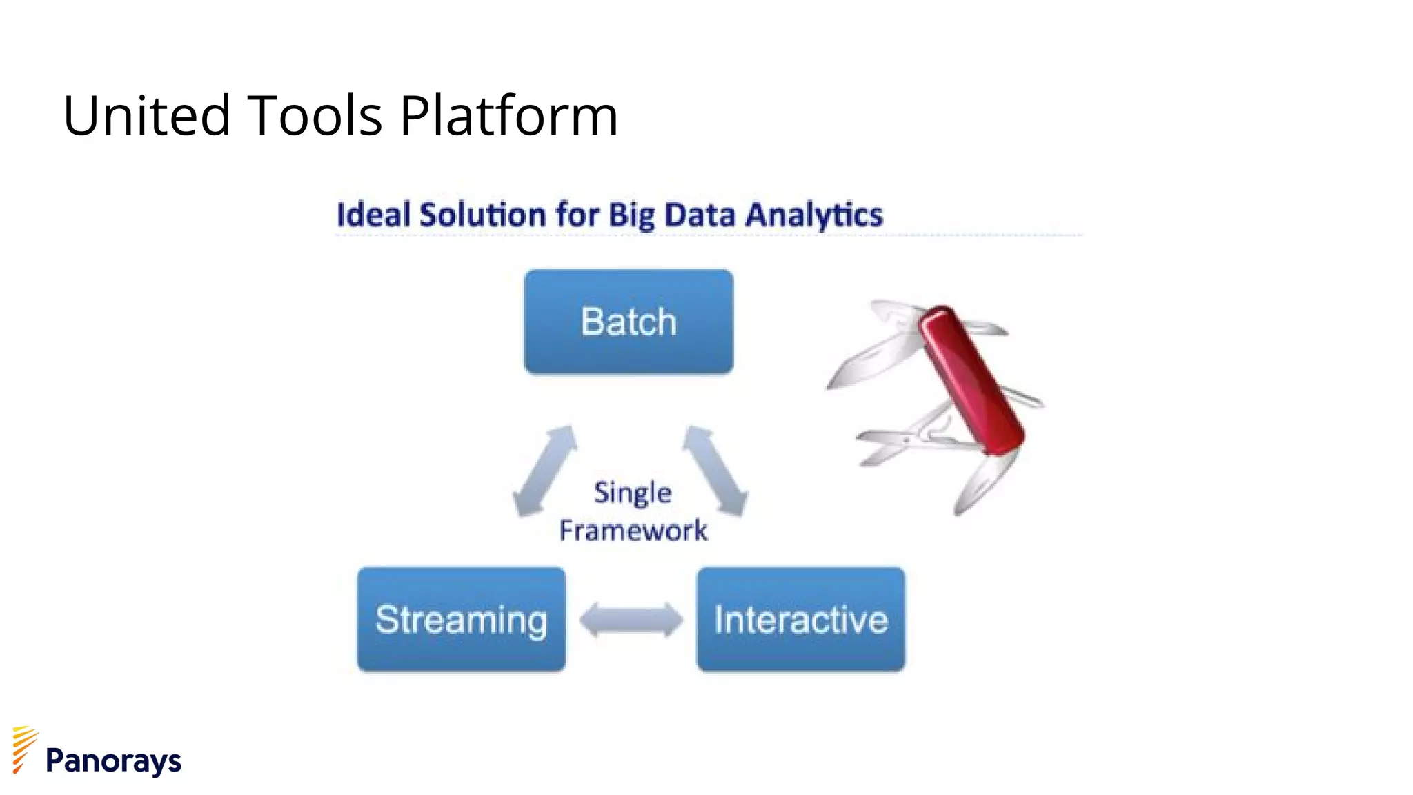 United Tools Platform
 